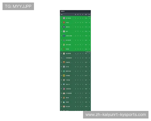 欧冠最新积分榜全览与小组出线形势分析