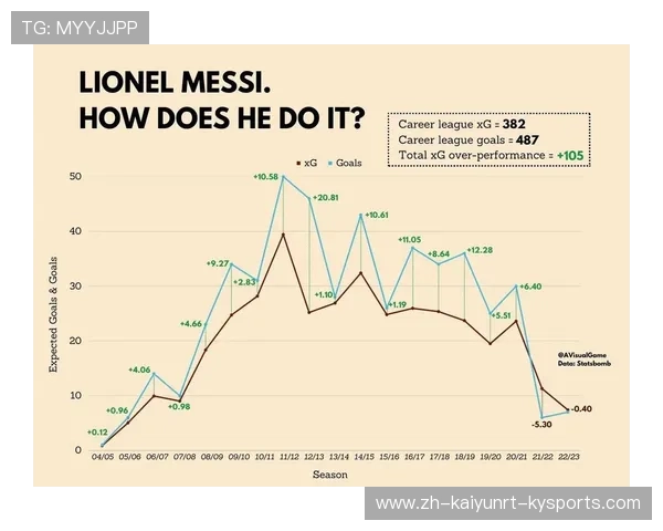 法甲球队赛季分析报告及未来发展建议