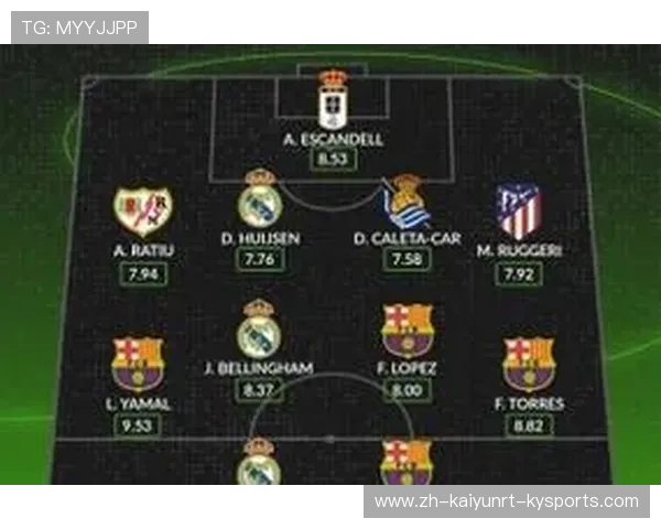 西甲联赛2014-2015赛季冠军与最佳阵容分析